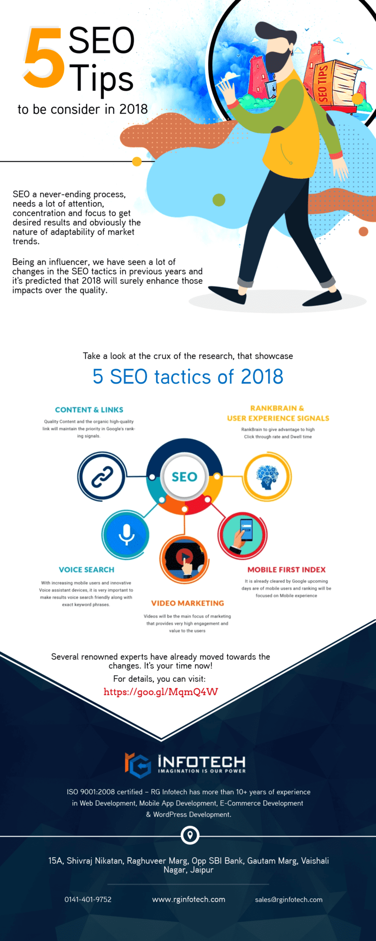 SEO In 2018 – 5 Tips To Be Considered (Infographic Representation)