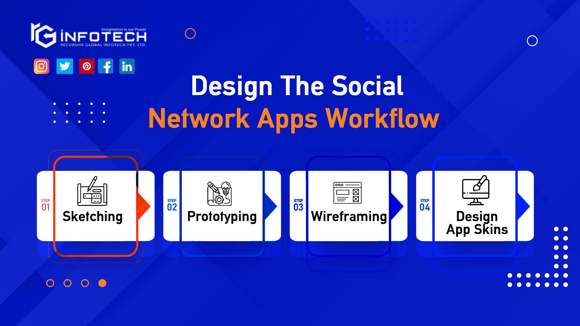 Design-The-Social-Network-Apps-Workflow