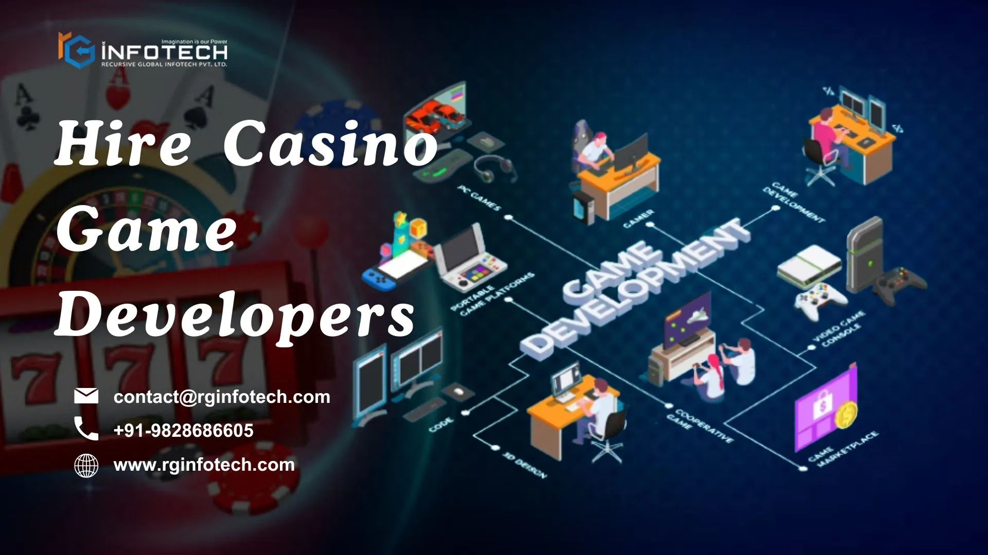 Hire Casino Game Developers