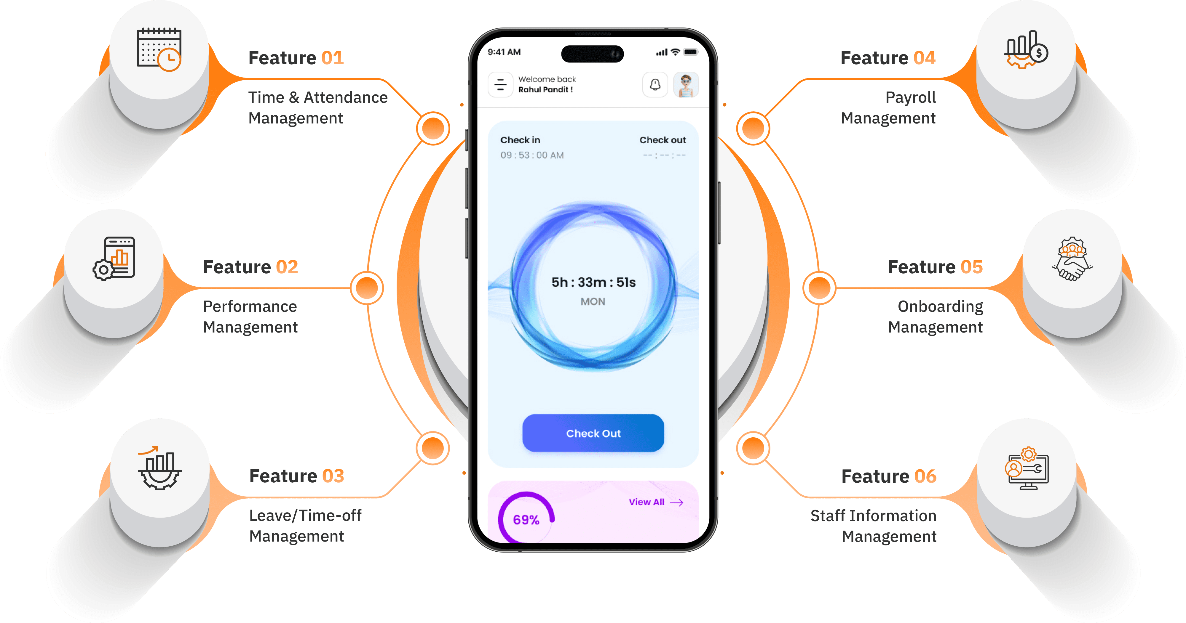 HR App Features - HRM Platform